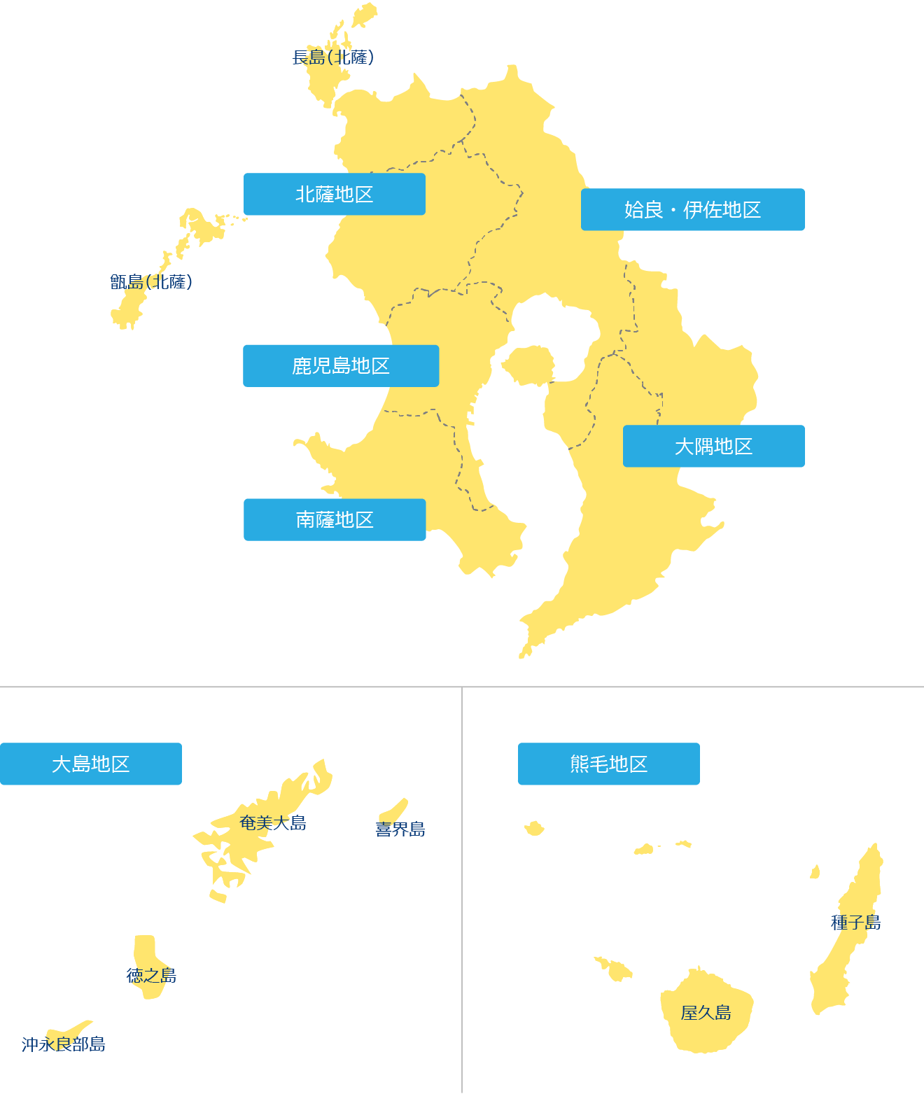 パートナー病院のご案内（鹿児島県）