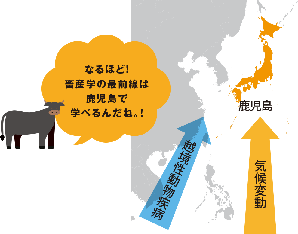 令和6年度以降の変更点