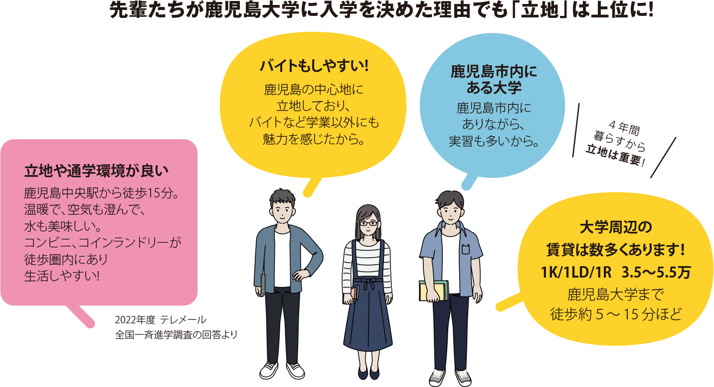 令和6年度以降の変更点